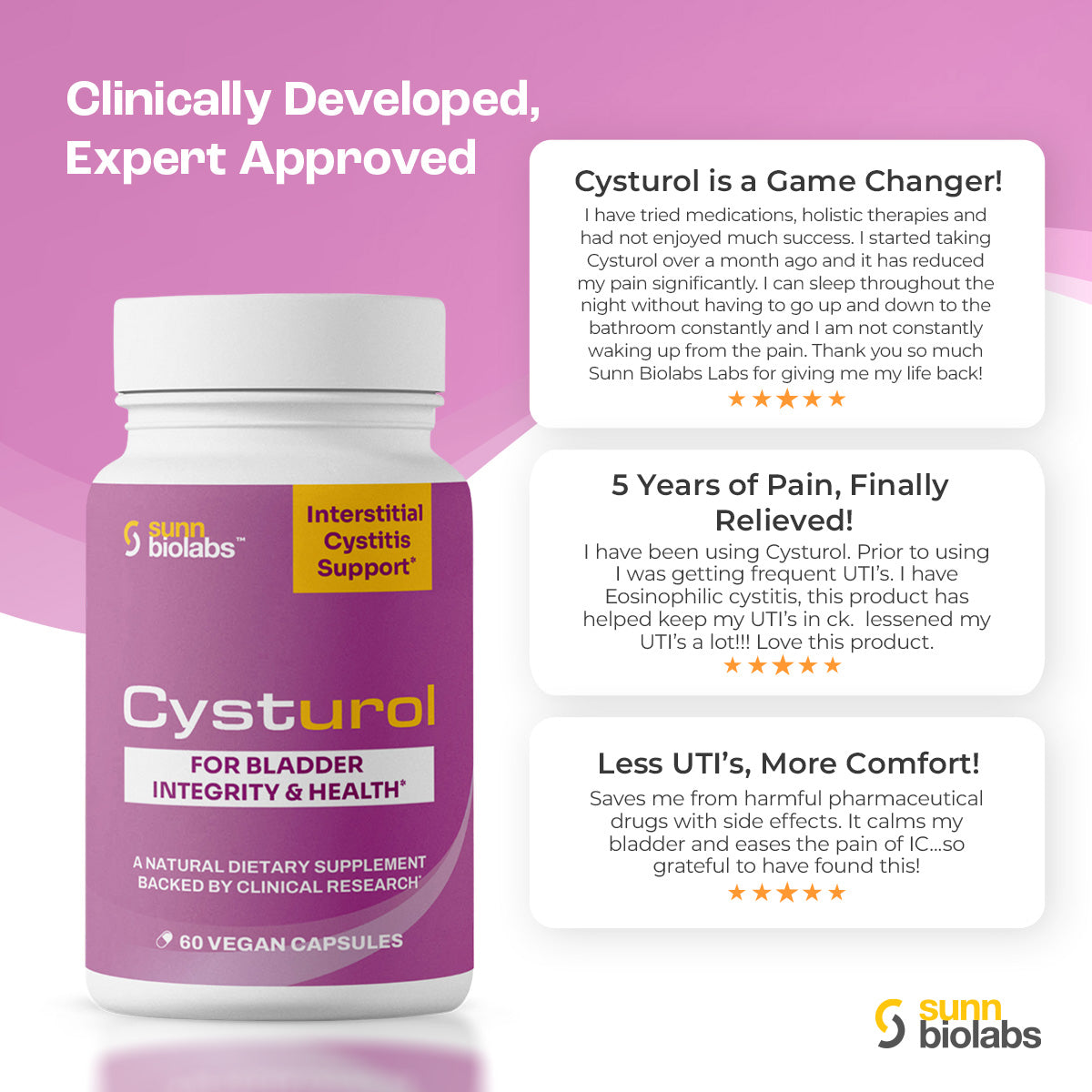 CYSTUROL - 30-Day Supply