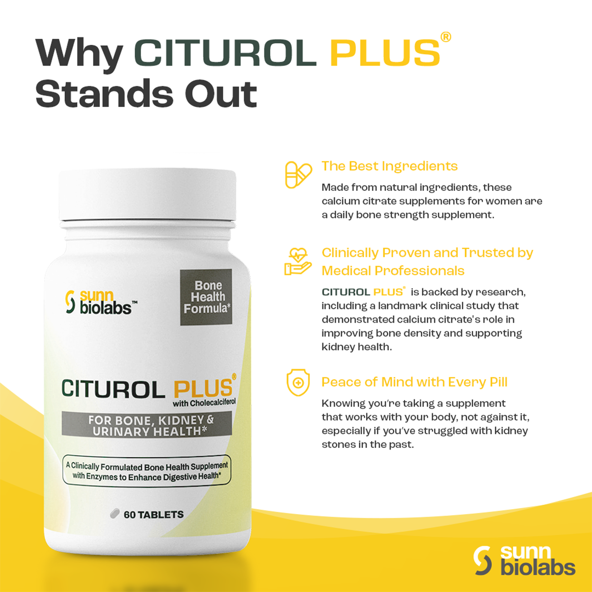 CITUROL Plus - 30-day Supply