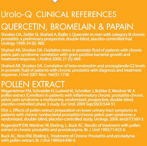 UROLO-Q - 30-day Supply